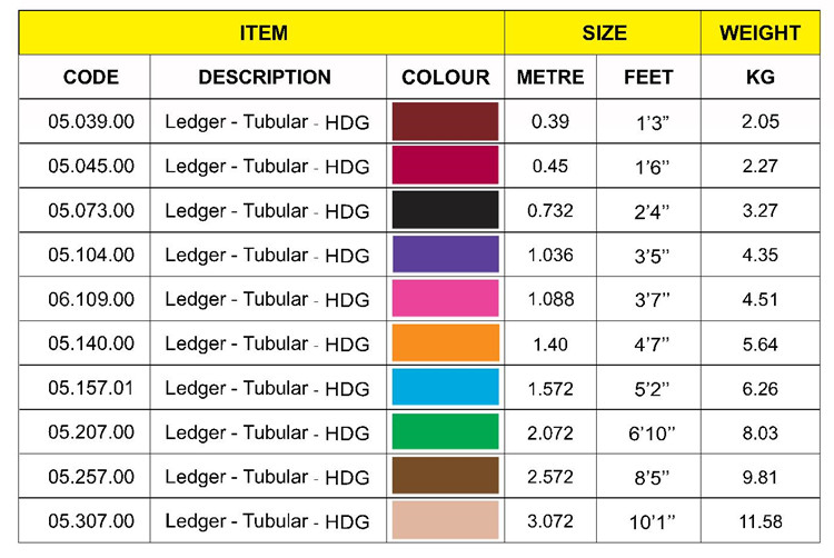 Ledger – Tubular - Buy Scaffolding Ledger, Horizontal Components, HDG ...